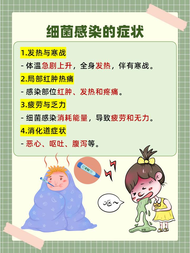 集團(tuán)菌感染，一種需警惕的病癥，集團(tuán)菌感染，警惕病癥的出現(xiàn)