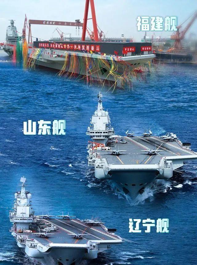 國產(chǎn)航母建造規(guī)劃，走向海洋強國的戰(zhàn)略支柱，國產(chǎn)航母建造規(guī)劃，走向海洋強國的戰(zhàn)略核心支柱