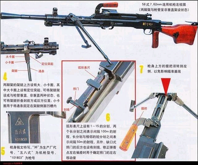 揭秘67式通用機(jī)槍，中國(guó)軍工的杰出代表，揭秘中國(guó)軍工杰出代表，67式通用機(jī)槍詳解