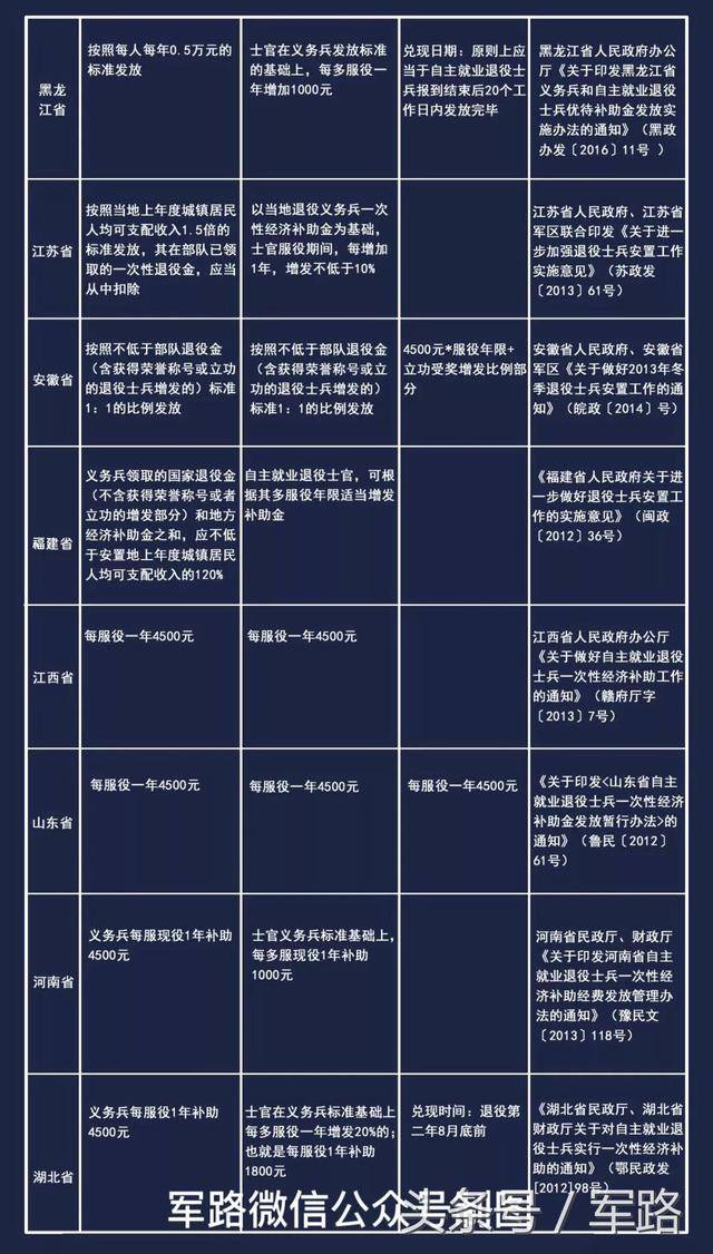 軍轉(zhuǎn)網(wǎng)論壇自主擇業(yè)，探索與機遇，軍轉(zhuǎn)網(wǎng)論壇，自主擇業(yè)探索與機遇