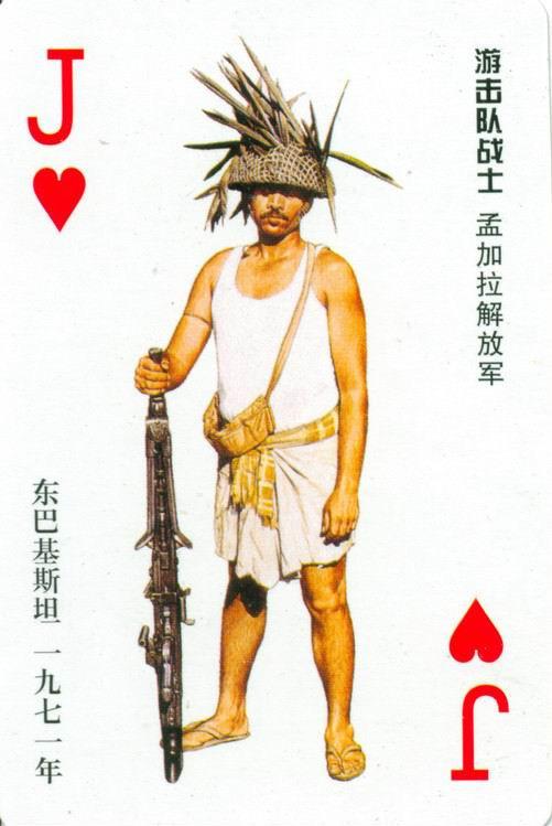 世界各國的軍服，世界各國軍服概覽