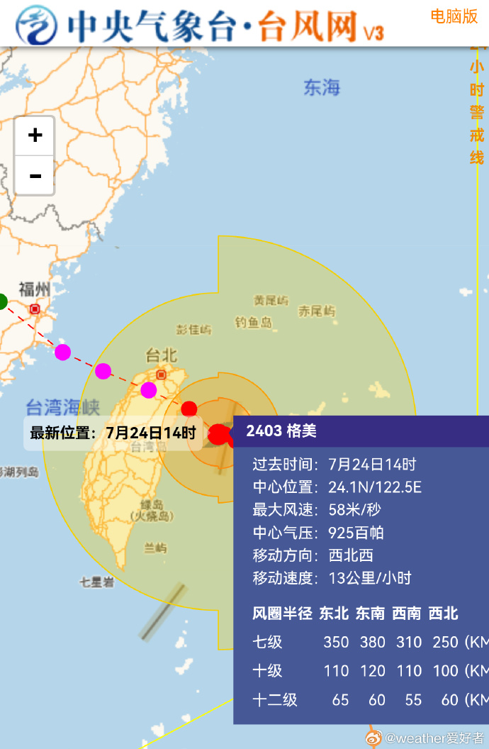 臺灣今日是否遭遇臺風侵襲？天氣動態(tài)解析與應(yīng)對之策，臺灣今日天氣動態(tài)解析，臺風侵襲與應(yīng)對策略