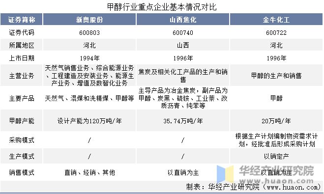 新澳門開獎走勢圖，探索與解讀，澳門開獎走勢圖深度解讀與探索
