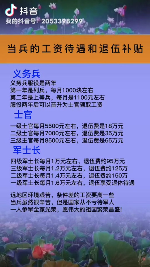 現(xiàn)役上將的待遇，榮譽(yù)與責(zé)任的體現(xiàn)，現(xiàn)役上將的待遇榮譽(yù)與責(zé)任體現(xiàn)解析