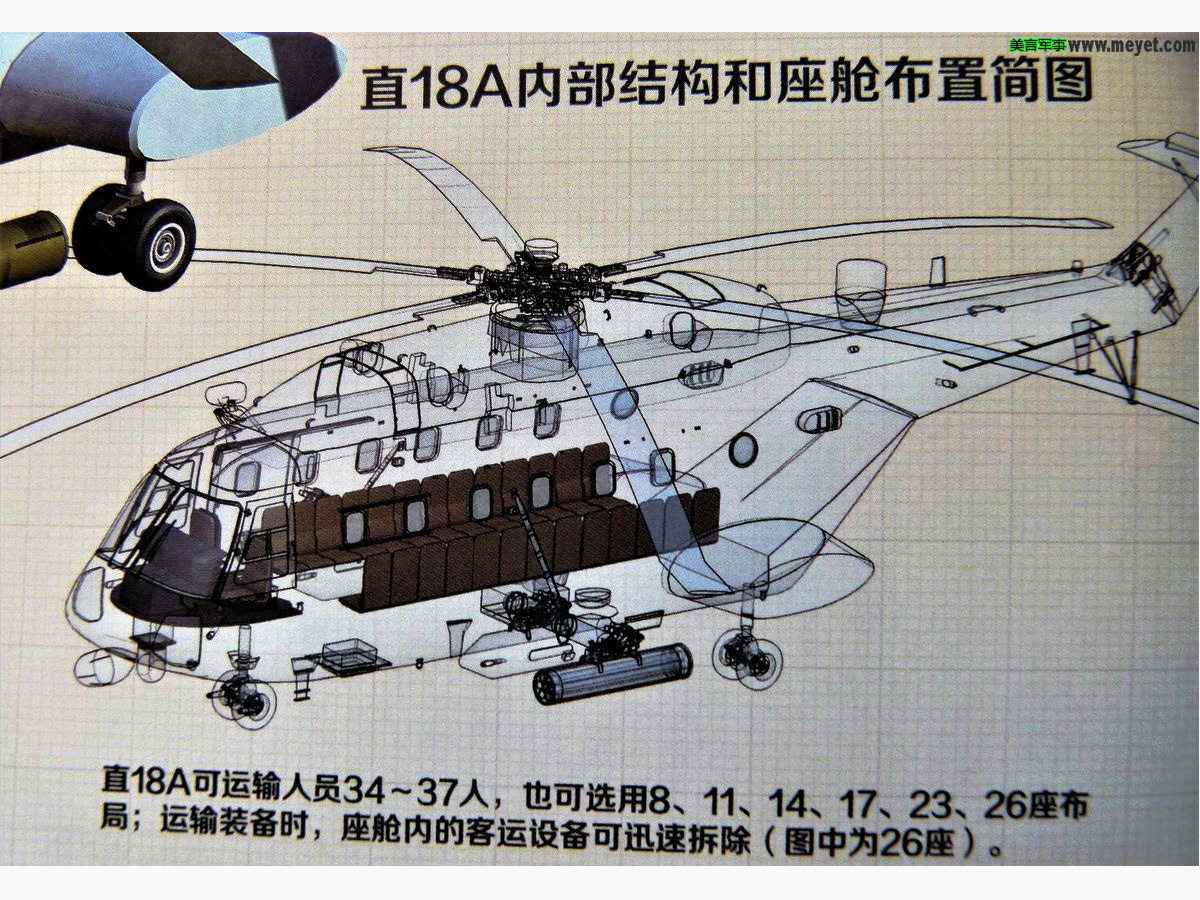 直-18寬重型直升機(jī)年產(chǎn)量及其影響，直-18寬重型直升機(jī)年產(chǎn)量及其影響分析