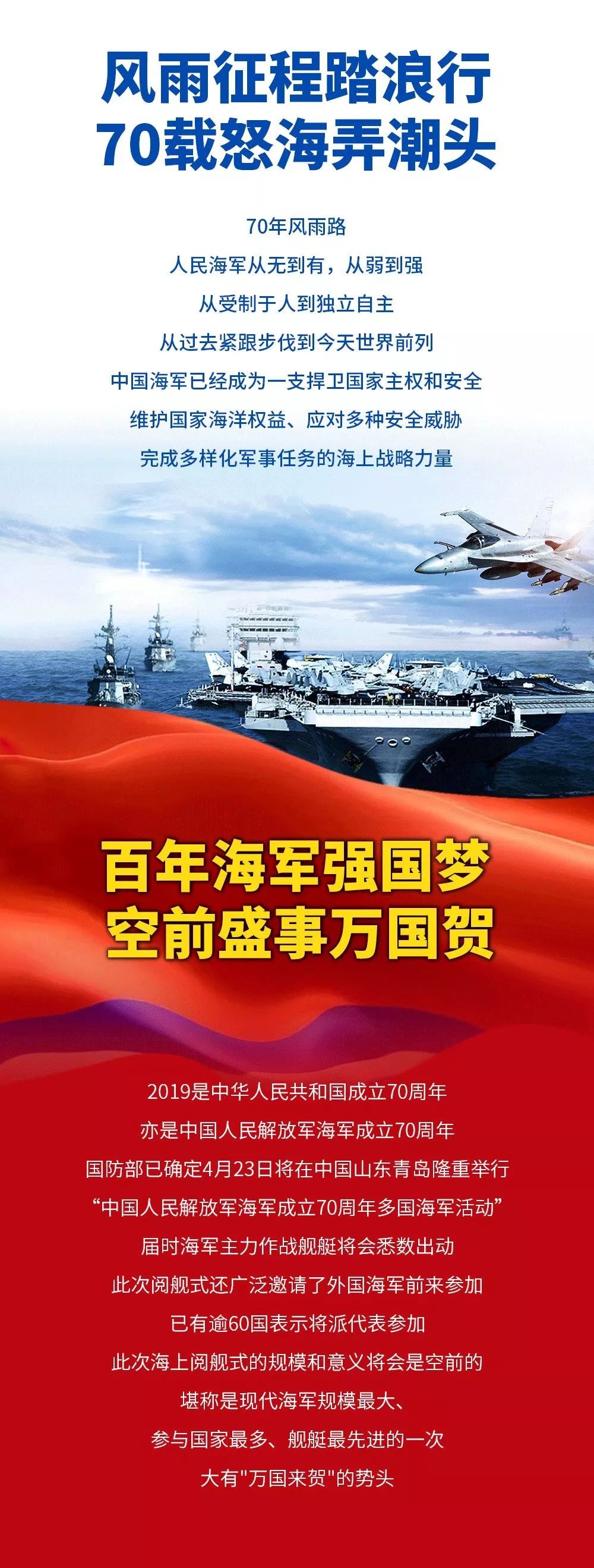 慶祝海軍成立七十周年，榮耀與輝煌，慶祝海軍成立七十周年，榮耀與輝煌的歷程