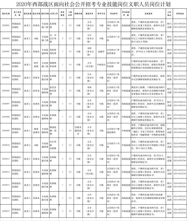 新機(jī)遇與挑戰(zhàn)并存