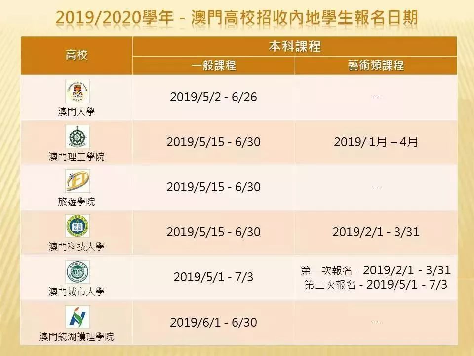 澳門最快開獎時間今天，探索彩票世界的速度與激情，澳門今日最快開獎時間，彩票世界的速度與激情探索