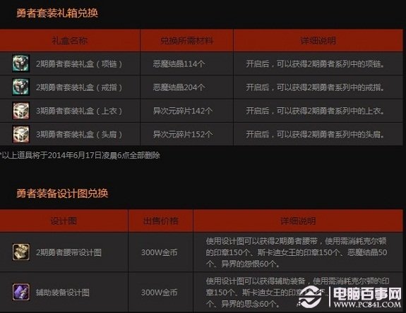 澳門六開獎(jiǎng)記錄查詢結(jié)果，探索與解析，澳門六開獎(jiǎng)記錄探索與解析，查詢結(jié)果一覽