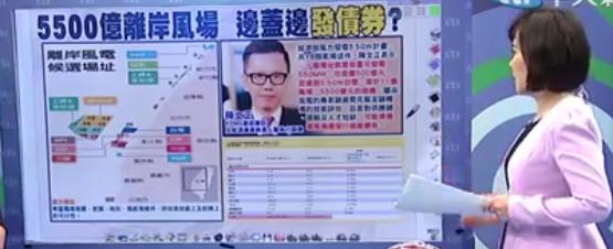 臺灣到2025年百年發(fā)展的堅實依據(jù)，臺灣未來百年發(fā)展的堅實基石到2025年展望