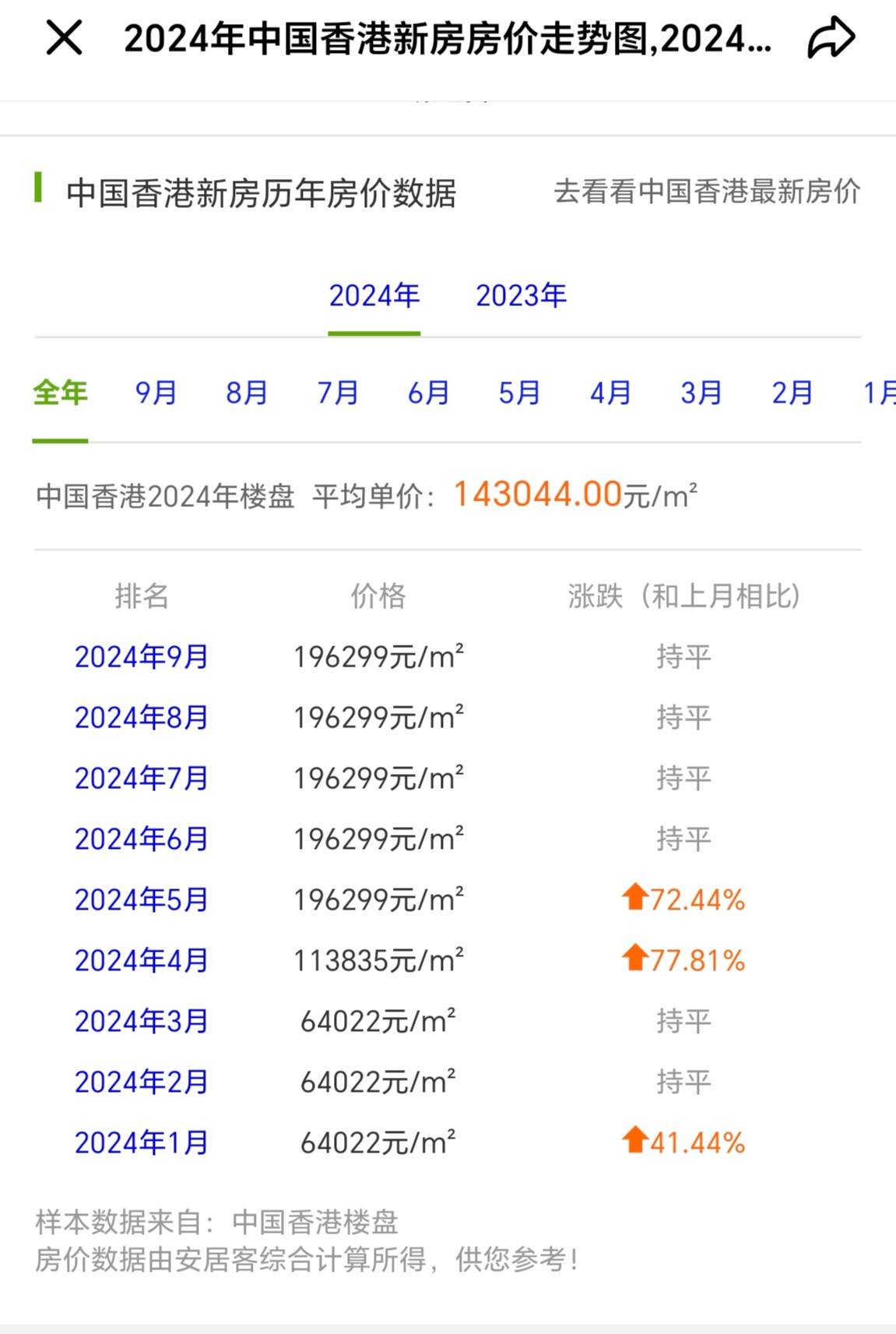 2025香港歷史開獎記錄查詢大全表，回顧與探索，回顧與探索，香港歷史開獎記錄查詢大全表（2025版）