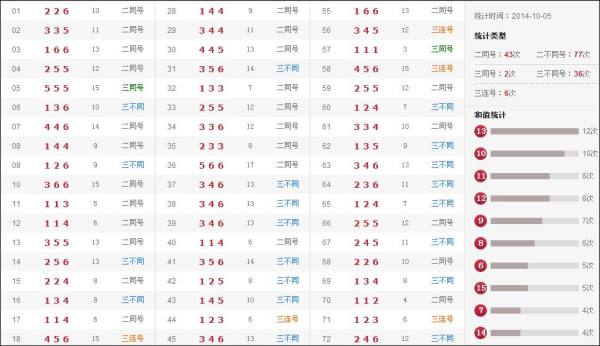 澳門六和最快開獎結(jié)果，探索彩票背后的魅力與期待，澳門六和彩票背后的魅力與期待，最新開獎結(jié)果探索