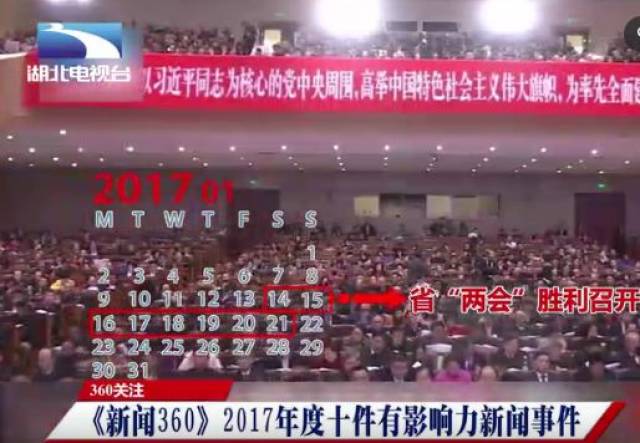 最新新聞國內(nèi)大事件回顧與展望——聚焦中國2017年發(fā)展脈絡(luò)，回顧與展望，中國2017年發(fā)展脈絡(luò)的焦點(diǎn)事件與未來展望