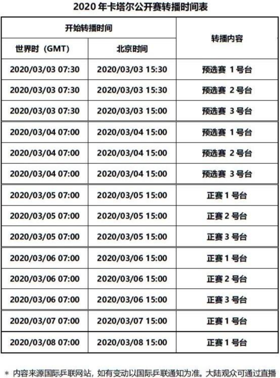 卡塔爾時(shí)間的獨(dú)特魅力與探索，卡塔爾時(shí)間的獨(dú)特魅力及探索之旅