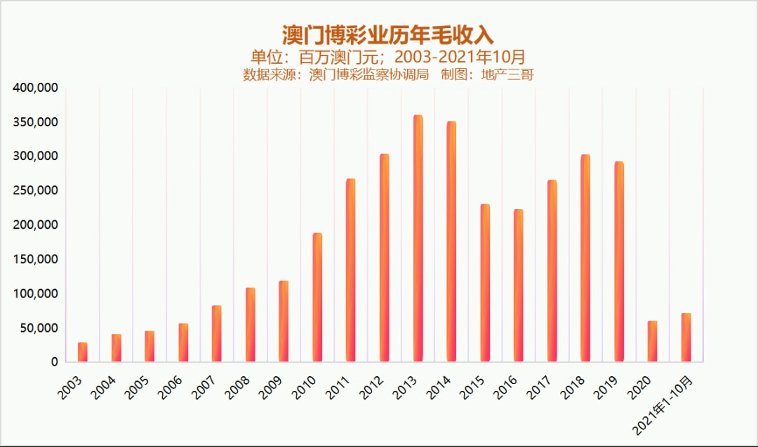 新澳門彩歷史開獎(jiǎng)記錄走勢(shì)圖，探索與解析，新澳門彩歷史開獎(jiǎng)記錄走勢(shì)圖深度解析與探索