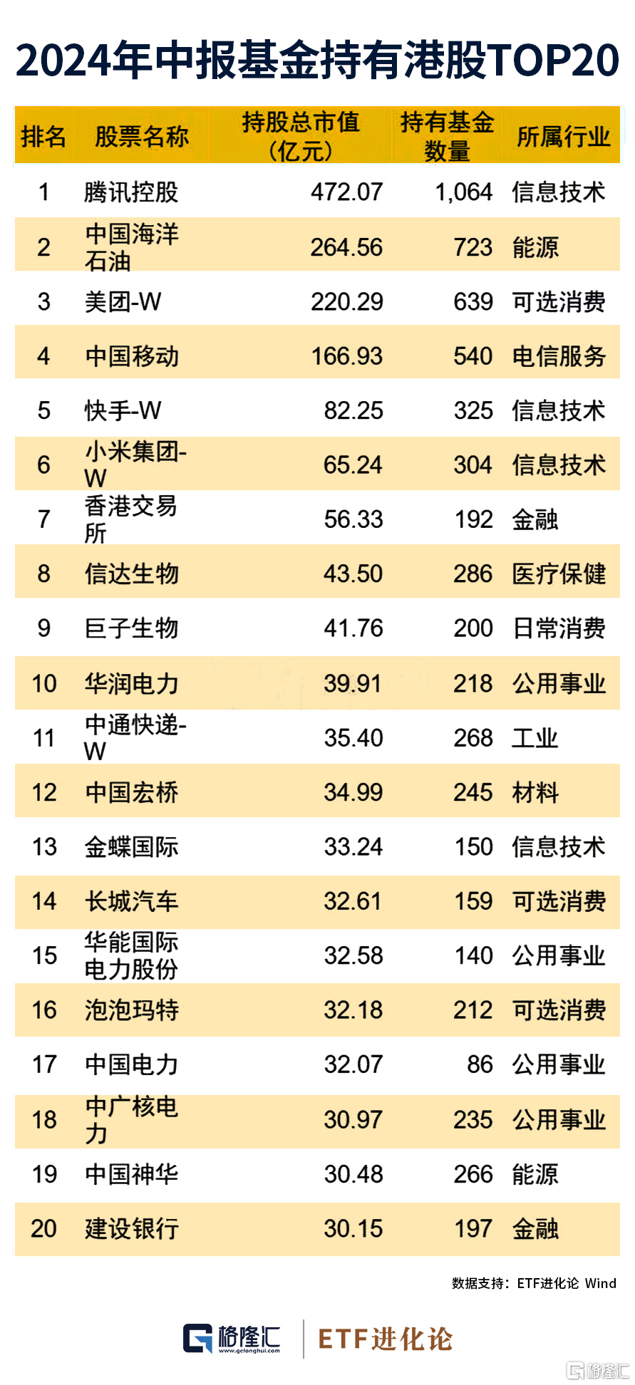 探索未來，澳門走勢圖預(yù)測與公開資料大全（至2025年），澳門未來趨勢預(yù)測與公開資料大全（至2025年，深度探索與走勢圖分析）