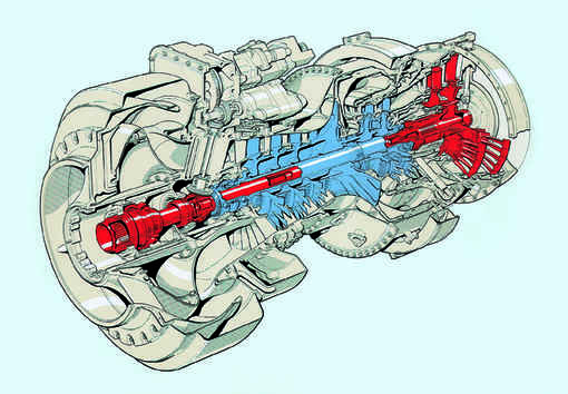 汽車發(fā)動機與渦軸發(fā)動機，解析兩者之間的關聯(lián)與差異，汽車發(fā)動機與渦軸發(fā)動機，關聯(lián)解析與差異探討