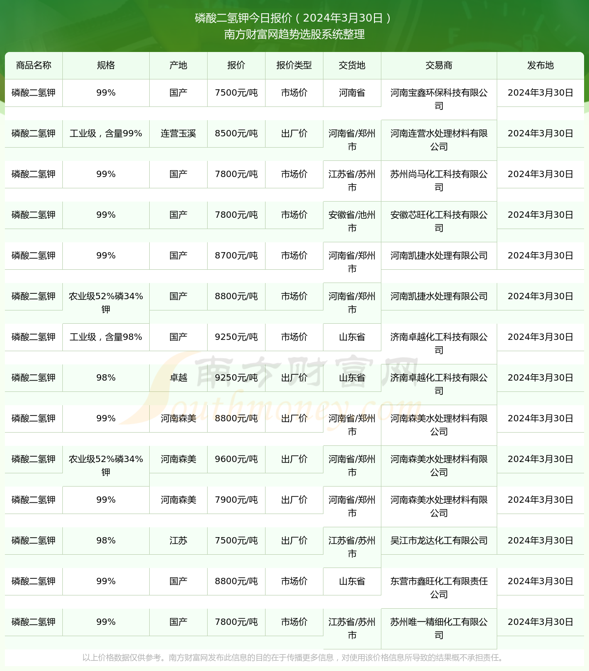 揭秘2024年叛徒一覽表，背叛的代價(jià)與警示，揭秘2024年叛徒全貌，背叛的代價(jià)與警示啟示