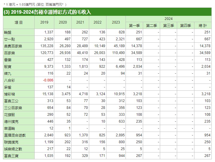 澳門六肖中特100元中了賠多少錢?