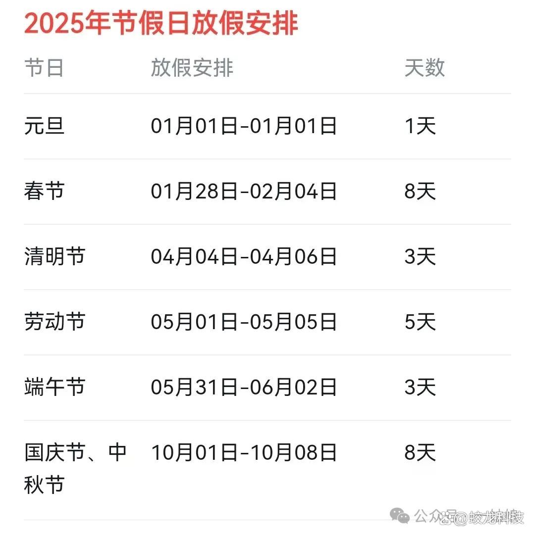 最新消息，放假五天，讓人期待的休閑時(shí)光，放假五天，期待中的休閑時(shí)光