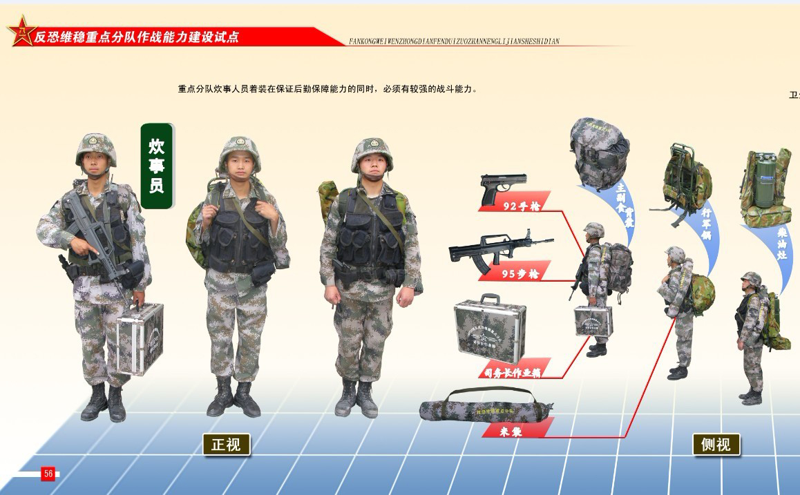 中國(guó)單兵裝備多少錢，深度解析與探討，中國(guó)單兵裝備深度解析與價(jià)格探討