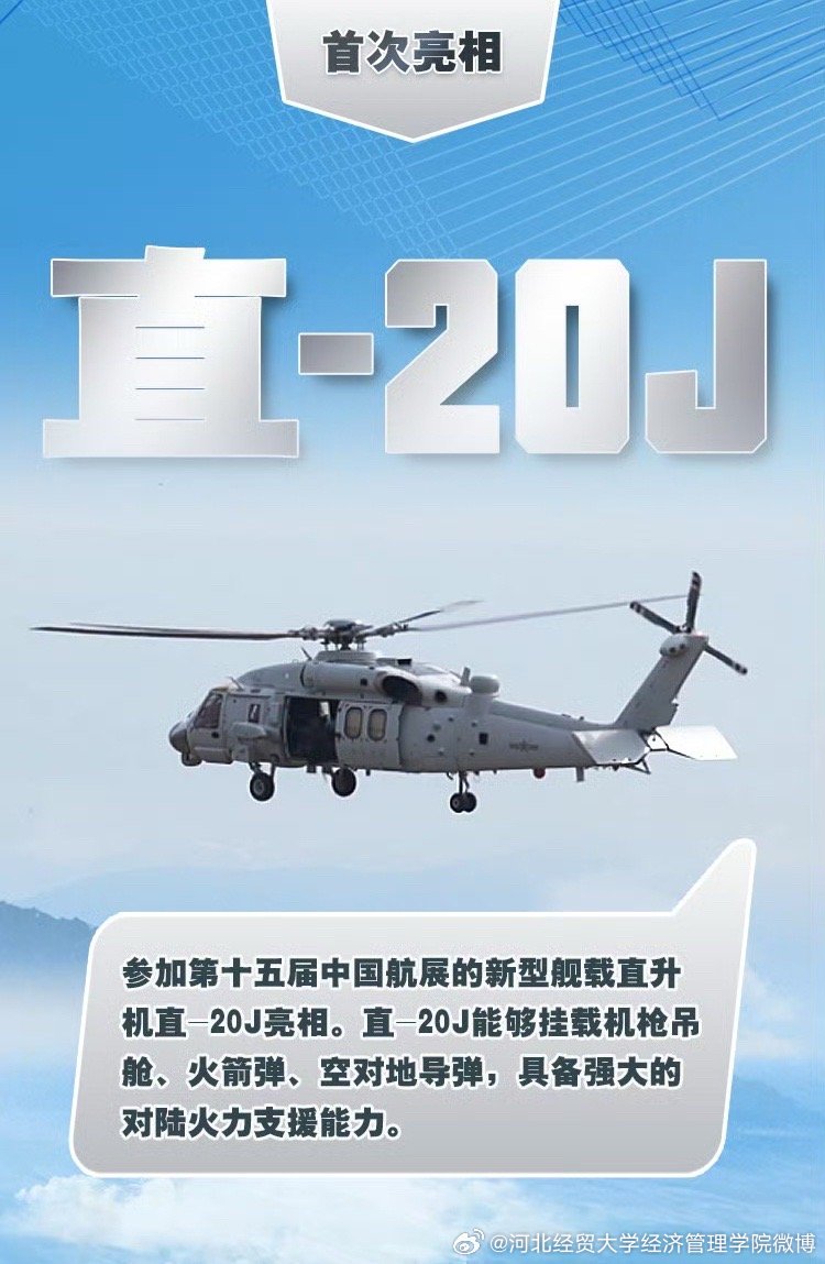 直-20海軍型最新消息，揭開新一代海軍直升機的神秘面紗，直-20海軍型最新動態(tài)揭秘，新一代海軍直升機神秘面紗揭曉