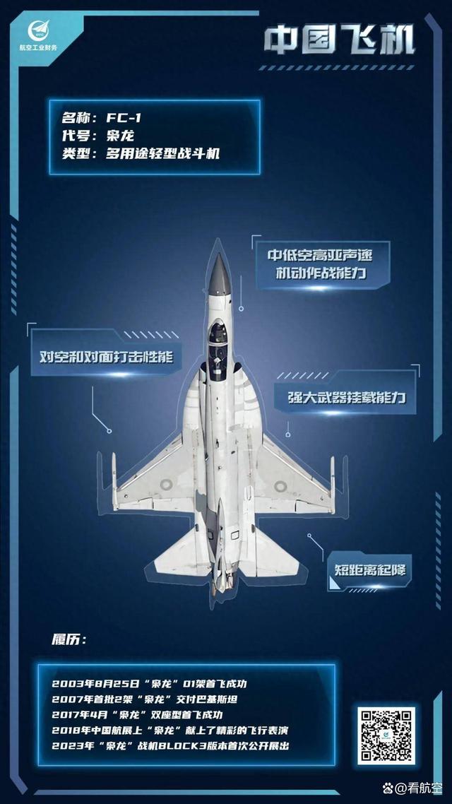 目前中國(guó)重型殲擊機(jī)的現(xiàn)狀與展望，中國(guó)重型殲擊機(jī)的現(xiàn)狀與未來(lái)展望