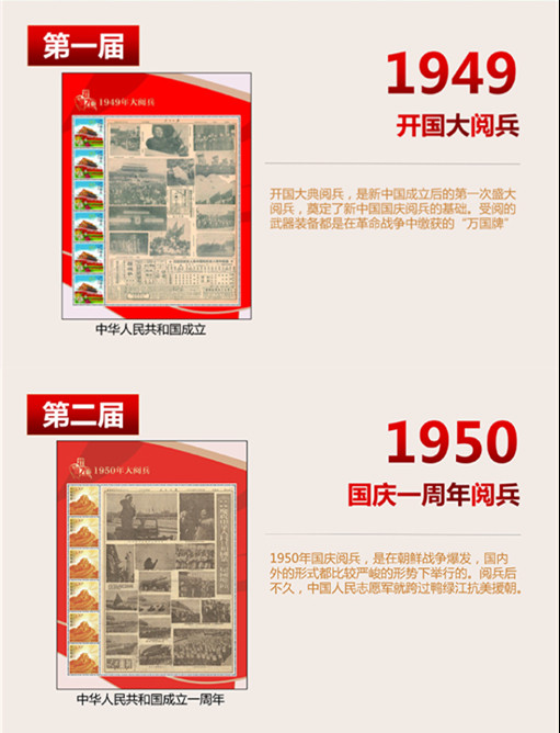 上一次閱兵儀式，榮耀與力量的展現(xiàn)，榮耀與力量的展現(xiàn)，上一次閱兵儀式回顧
