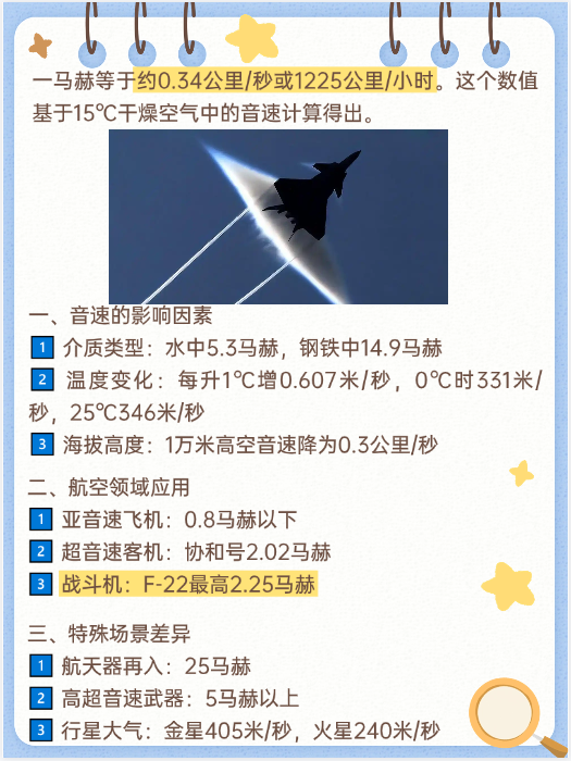揭秘全球最快導(dǎo)彈，速度與馬赫的較量，全球最快導(dǎo)彈揭秘，速度與馬赫的極限較量