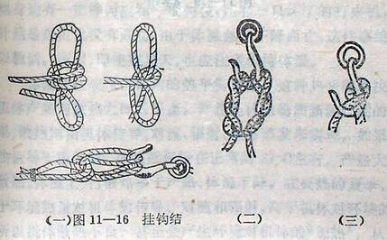 海軍結(jié)系法詳解，一種實用且高效的繩結(jié)技巧，海軍結(jié)系法詳解，實用高效繩結(jié)技巧指南