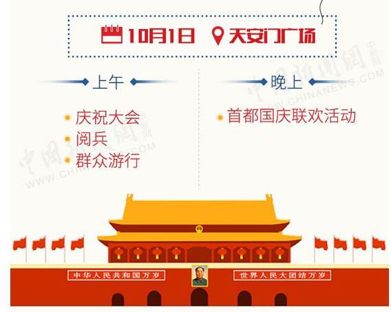 閱兵儀式，歷史的印記與時(shí)代的見(jiàn)證，閱兵儀式，歷史印記與時(shí)代見(jiàn)證的輝煌時(shí)刻