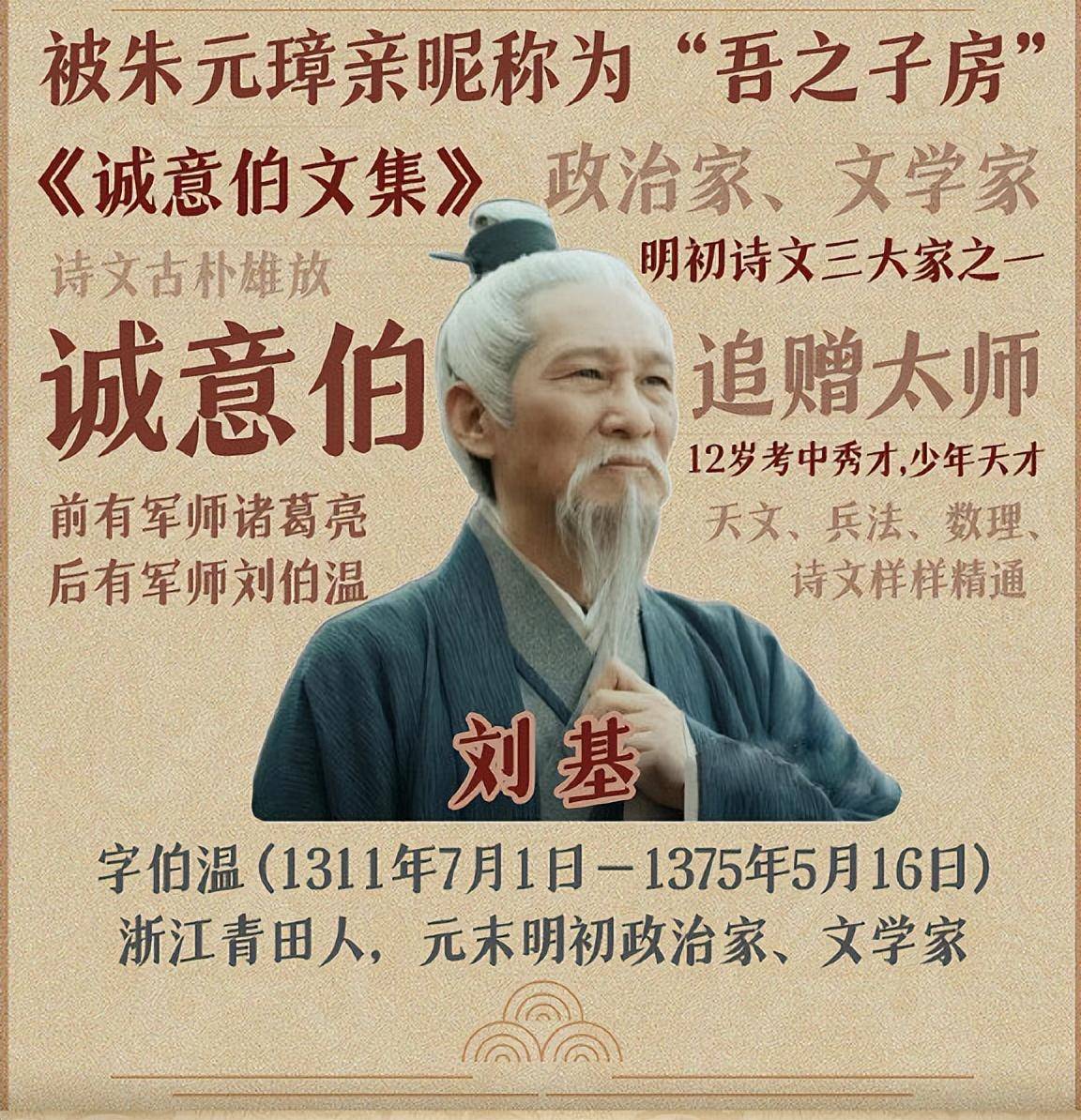 劉伯溫一肖中特，期期中——神秘預言與精準預測的傳奇，劉伯溫精準預測傳奇，一肖中特，期期中驗的神秘預言