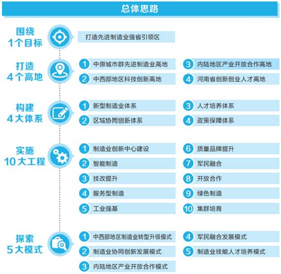 探索未來(lái)澳門新面貌，聚焦2025全年九肖資料，澳門未來(lái)新面貌探索，聚焦2025全年九肖資料