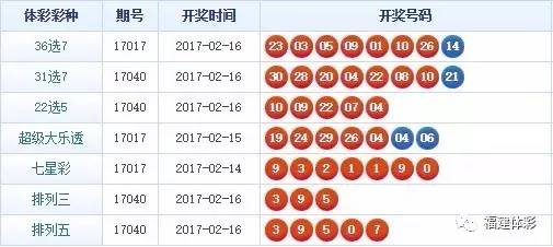揭秘精準(zhǔn)免費四肖預(yù)測——探尋神秘的數(shù)字組合77777與88888的魅力，揭秘神秘數(shù)字組合77777與88888，精準(zhǔn)免費四肖預(yù)測探尋之旅