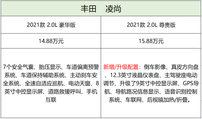 美軍裝備維修保障模式分析，美軍裝備維修保障模式深度解析