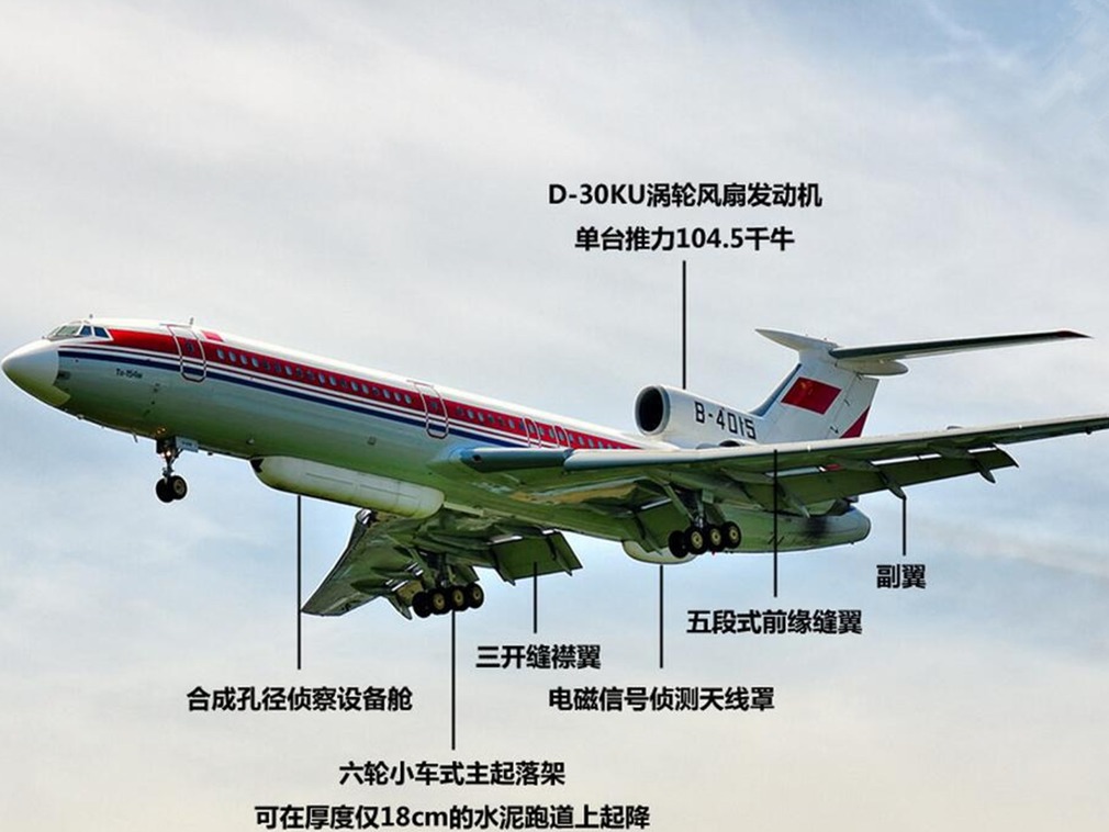 中國空軍現(xiàn)役幾種機型，力量與技術(shù)的完美結(jié)合，中國空軍現(xiàn)役機型概覽，力量與技術(shù)的巔峰結(jié)合