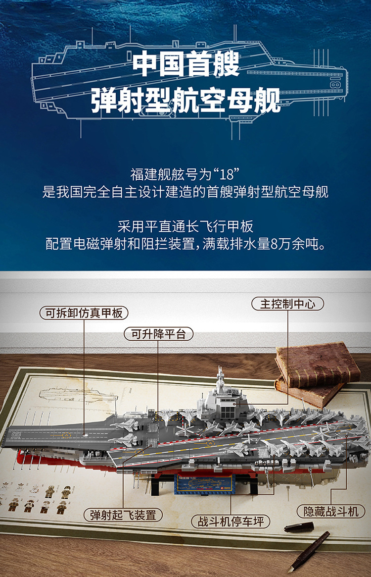 專家觀點，解放軍需要八艘航母以應(yīng)對未來挑戰(zhàn)，專家解讀，解放軍需八艘航母應(yīng)對未來挑戰(zhàn)