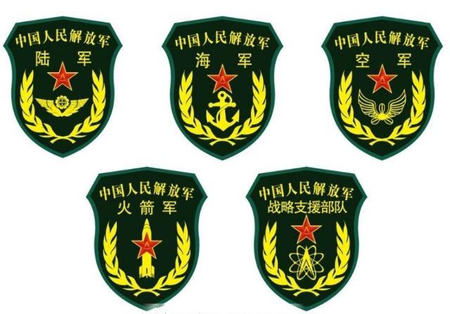 中國的六大軍種，歷史、職責(zé)與未來發(fā)展，中國六大軍種，歷史沿革、職責(zé)使命與未來發(fā)展展望