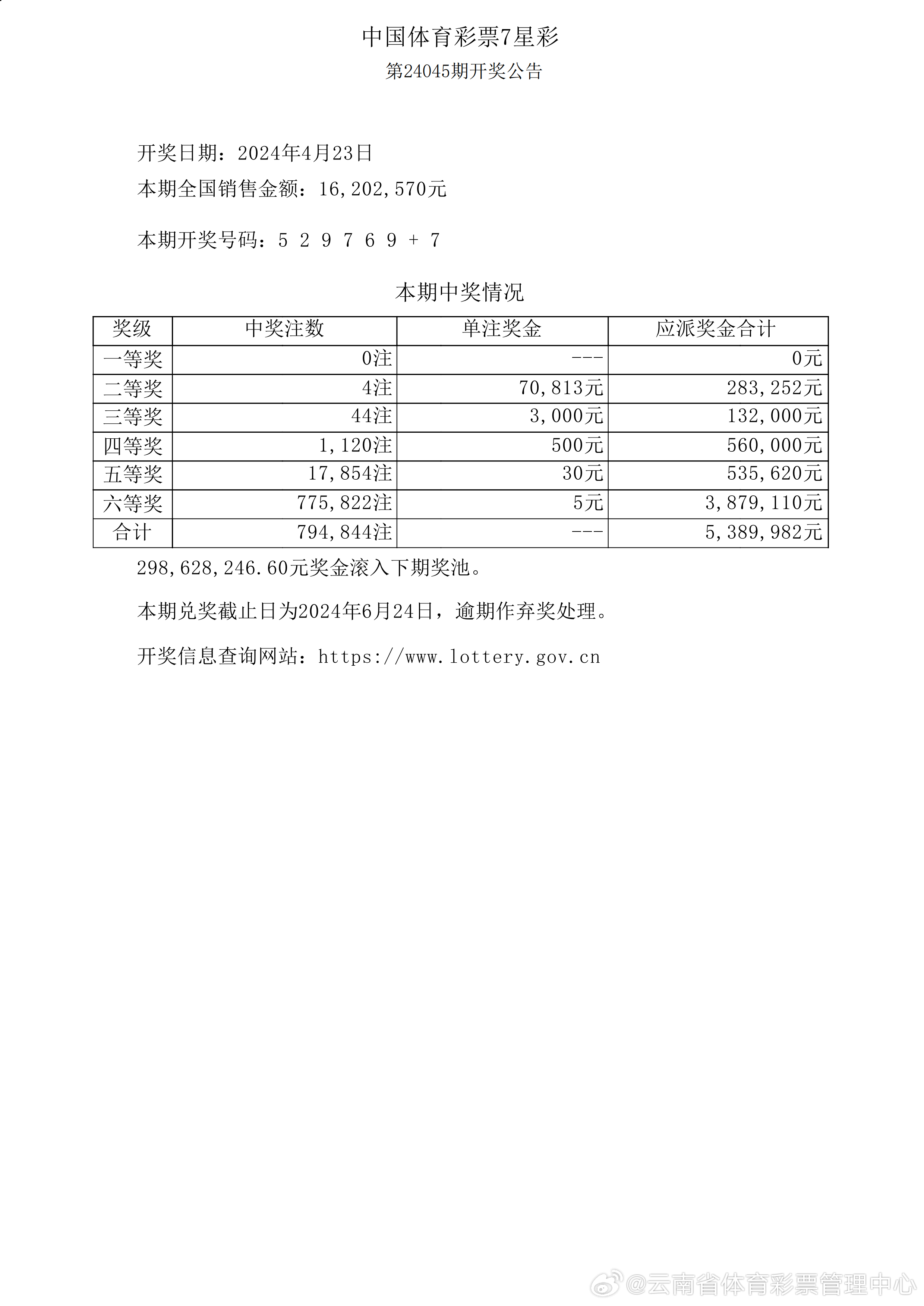 揭秘2025年新奧開獎結(jié)果，歷史與未來的交匯點，揭秘2025新奧開獎結(jié)果，歷史與未來的交匯點預測
