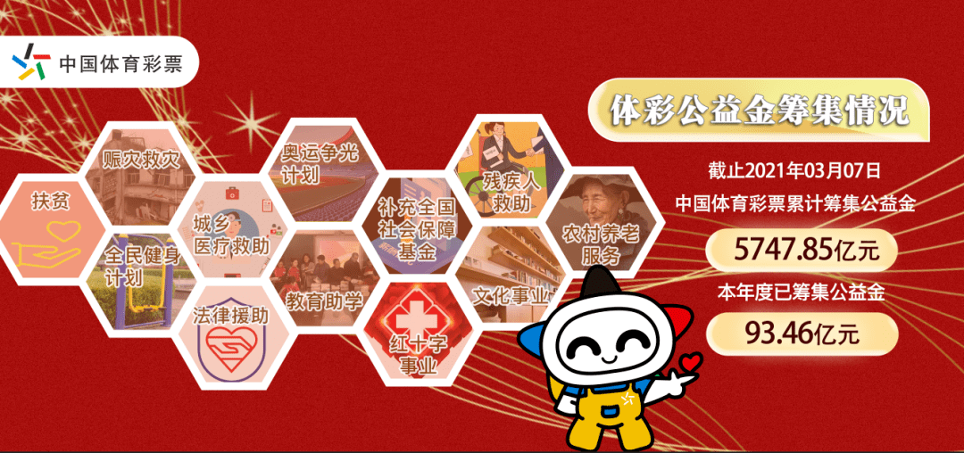 澳門六會彩開獎結(jié)果倍CF66 VIP詳解，澳門六會彩開獎結(jié)果倍CF66 VIP解析與詳解