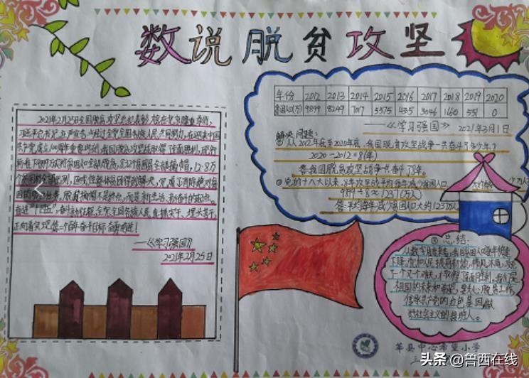 最近新聞大事件摘抄——2023年2月，2023年2月大事件新聞?wù)仡? class=