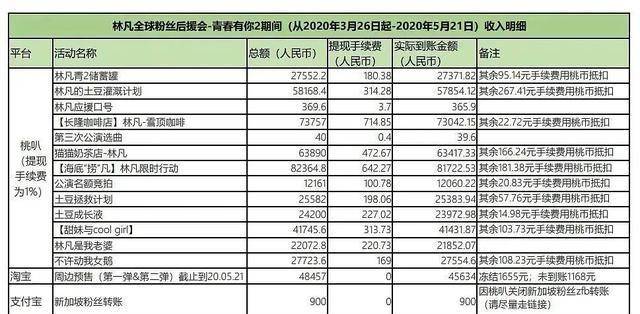 揭秘一肖兩碼免費(fèi)大公開的秘密，揭秘一肖兩碼免費(fèi)大公開真相
