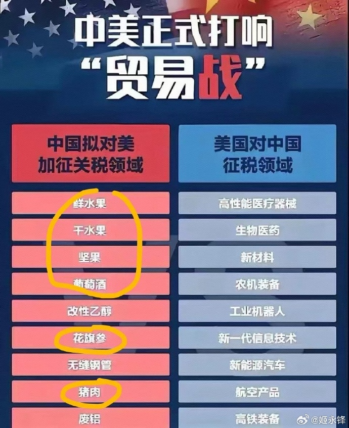 關(guān)于今早六點的中美開戰(zhàn)傳聞，真相與誤解，中美開戰(zhàn)傳聞揭秘，真相與誤解