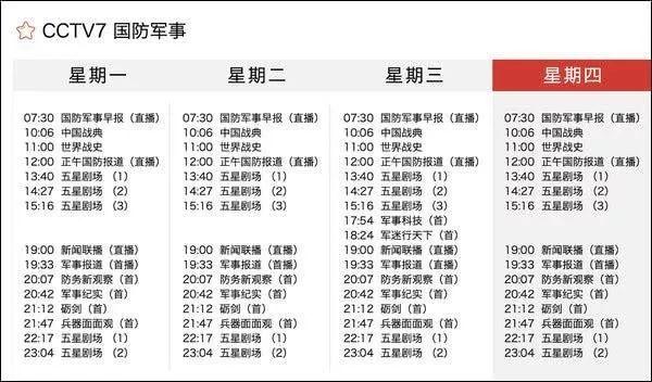 中央臺央視軍事頻道直播，展現(xiàn)我國軍事力量的窗口，中央臺央視軍事頻道直播，展現(xiàn)中國軍事力量的平臺