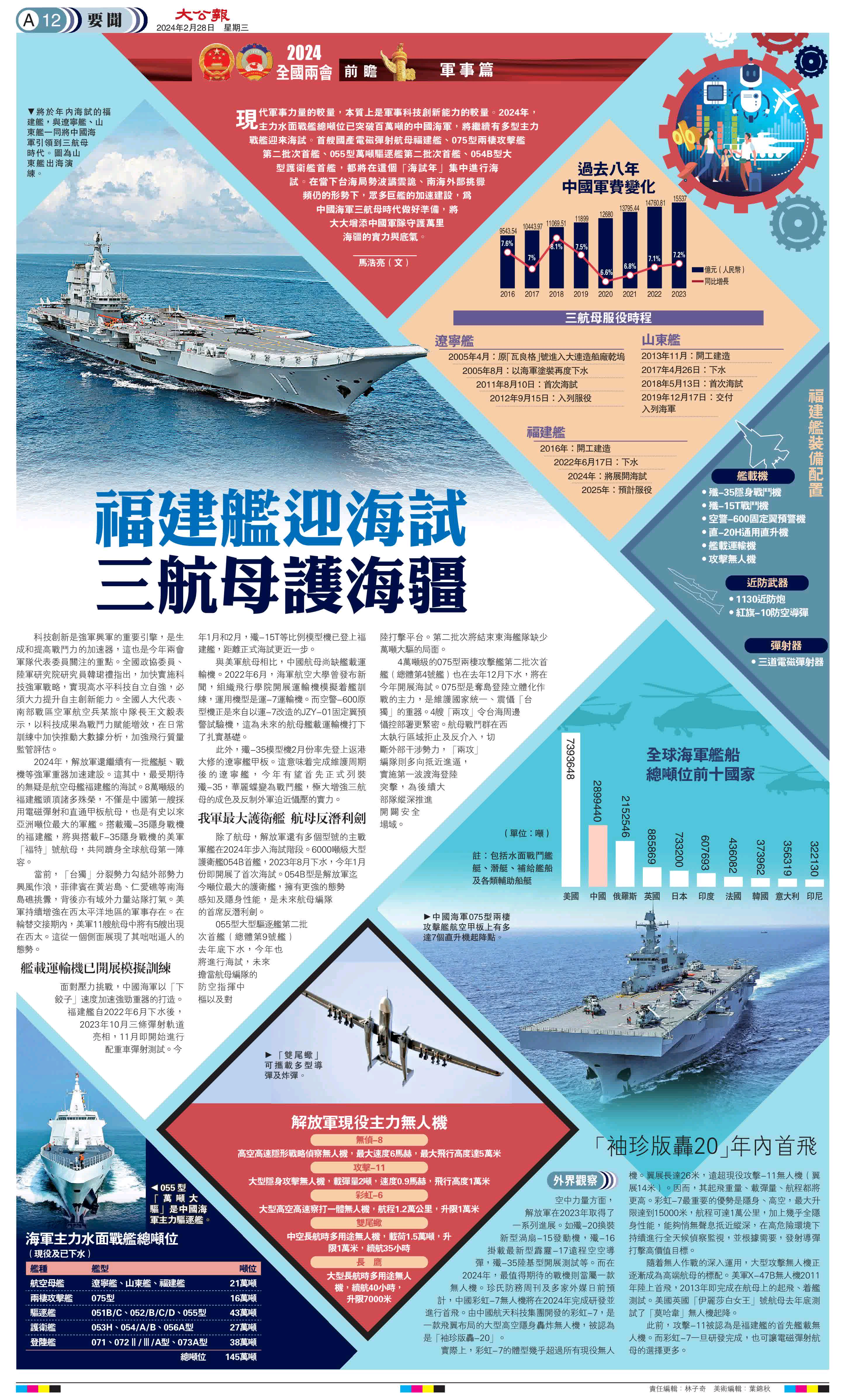福建海軍，實力卓越還是傳聞中的最厲害？，福建海軍，實力卓越還是傳聞中的翹楚？