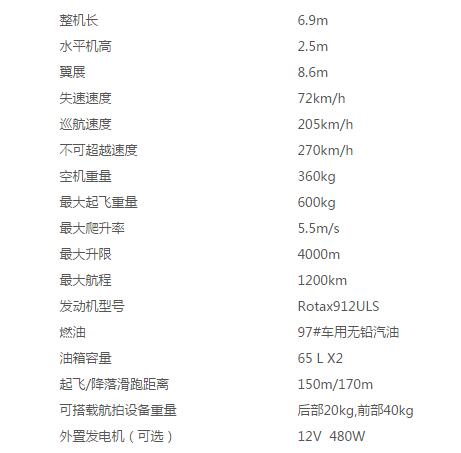 輕型運(yùn)動類飛機(jī)價格及其相關(guān)因素探討，輕型運(yùn)動類飛機(jī)價格及相關(guān)因素深度探討