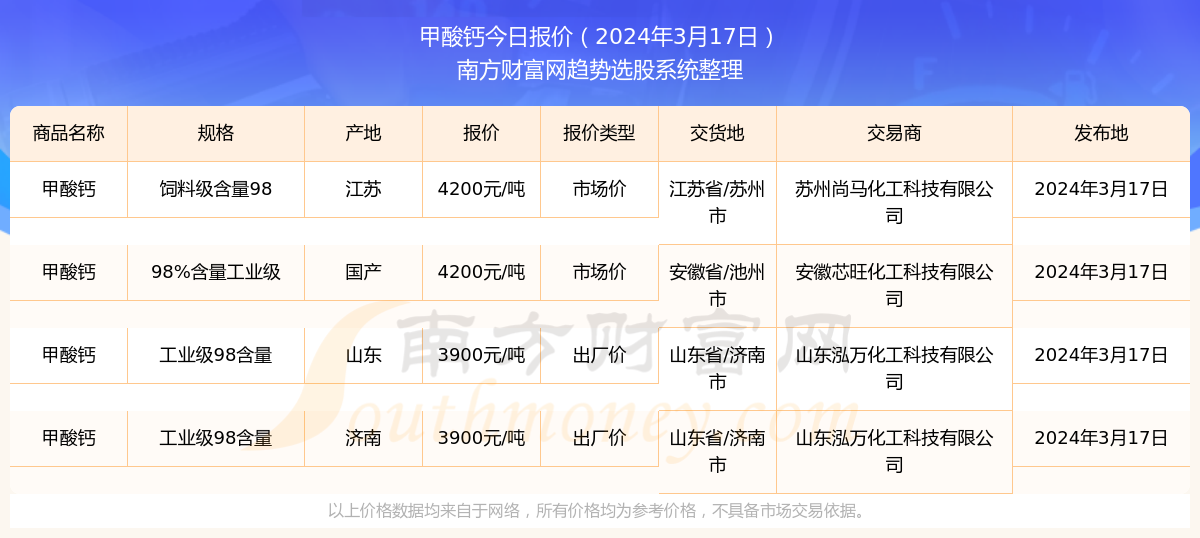 2025年香港今期開獎結果查詢——彩票開獎的透明度與便捷性，香港彩票開獎透明度與便捷性，探索彩票查詢系統(tǒng)的未來
