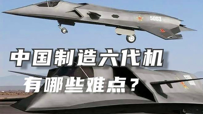 中國(guó)六代機(jī)殲擊機(jī)列表及其未來(lái)發(fā)展展望，中國(guó)六代機(jī)殲擊機(jī)列表與未來(lái)發(fā)展展望
