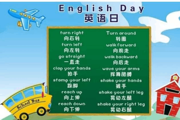 今天英語怎么讀的探索之旅，英語發(fā)音探索之旅，今天怎么讀？
