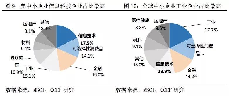 集團(tuán)均衡分，概念、應(yīng)用與未來(lái)發(fā)展，集團(tuán)均衡分，概念解析、應(yīng)用實(shí)踐及未來(lái)展望